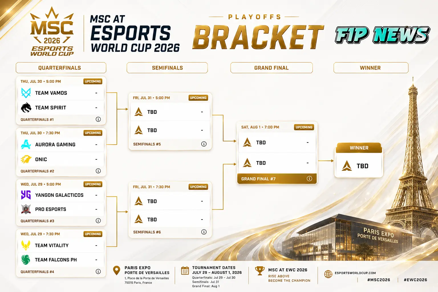 Foto Jadwal PER2026 Playoff Bracket